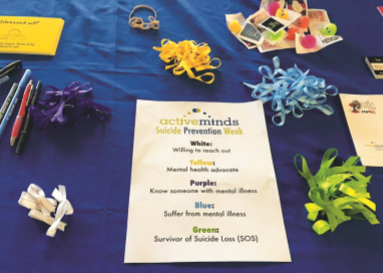 Different colored ribbons representing relationships to mental health. People could take these ribbons and pin them on their backpacks or shirts. Each color represents a different relationship to mental health.