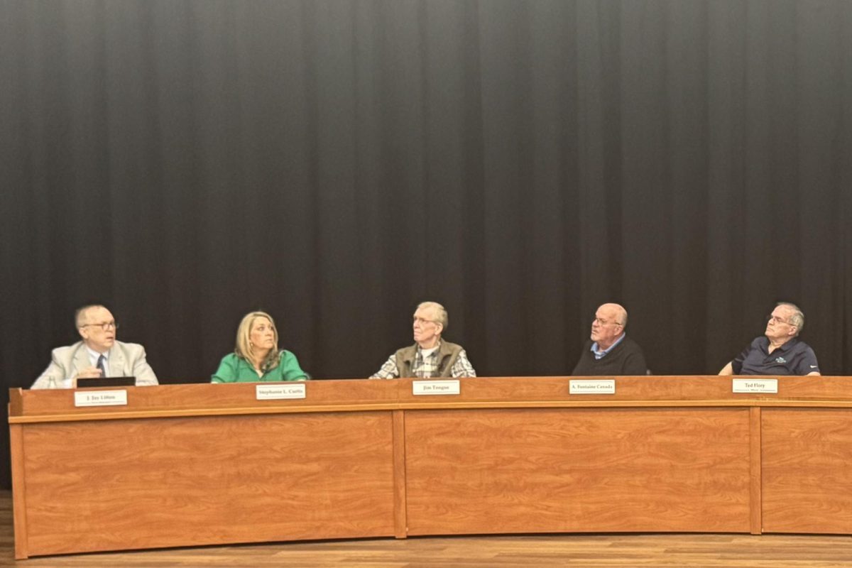 The town council members look at the presentation of the preliminary budget given by Town Manager J. Jay Litten. The budget discussion preceded the conversation about the marijuana resolution and other local ordinances.